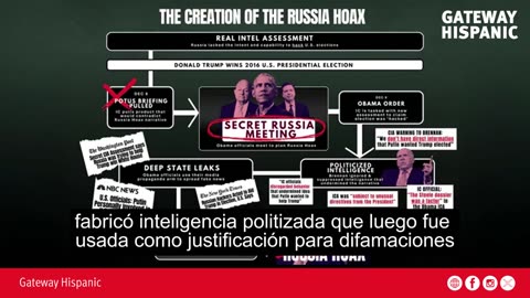 Karoline Leavitt Exposes Obama-Era Plot to Undermine Trump