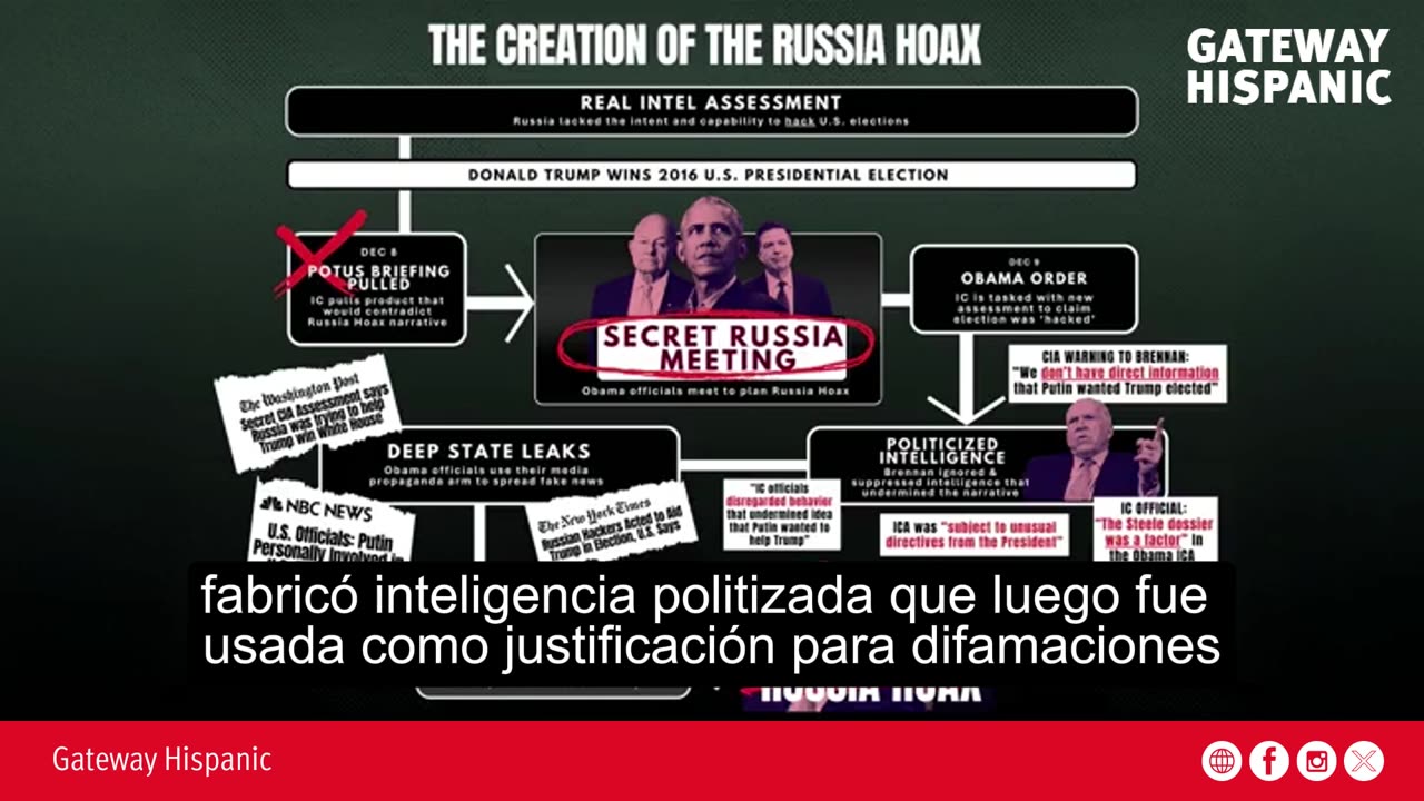 Karoline Leavitt Exposes Obama-Era Plot to Undermine Trump