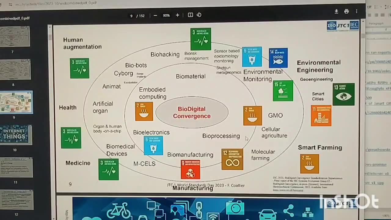 Hey Doctors they teach you how to read diagrams at MIT & CAMBRIDGE Don't they? SO WHATS YOUR PROBLEM WITH UNDERSTANDING THE BIODIGITAL CONVERGENCE GLOBAL STANDARDIZATION FOR INDUSTRY 4.0.??? THE DIAGRAMS ARE SELF EXPLAINING!