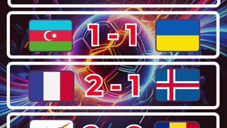 Resultado de las eliminatorias europeas del día 9 de septiembre