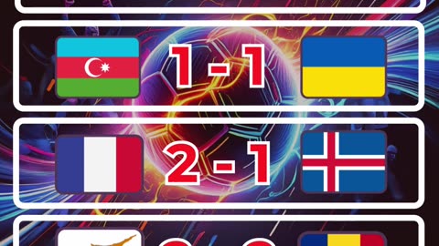Resultado de las eliminatorias europeas del día 9 de septiembre
