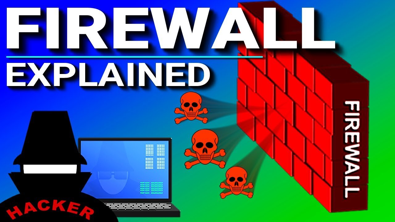 What is the firewall