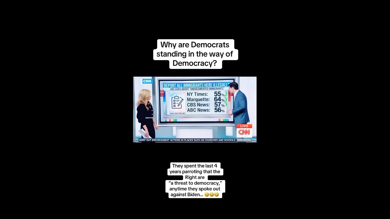 America is in favor of deportations according to CNN