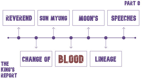 Change of Blood Lineage Part 8 (The King's Report 7/23/2025)