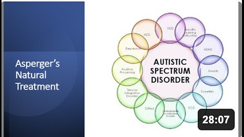 Aspergers - Explained & Natural Treatment Options