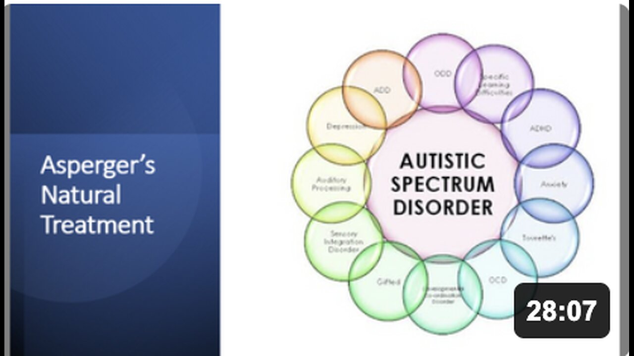 Aspergers - Explained & Natural Treatment Options