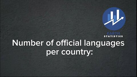 Number of official languages per country