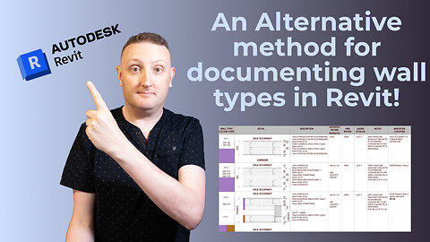 Documenting Wall Types in Revit!