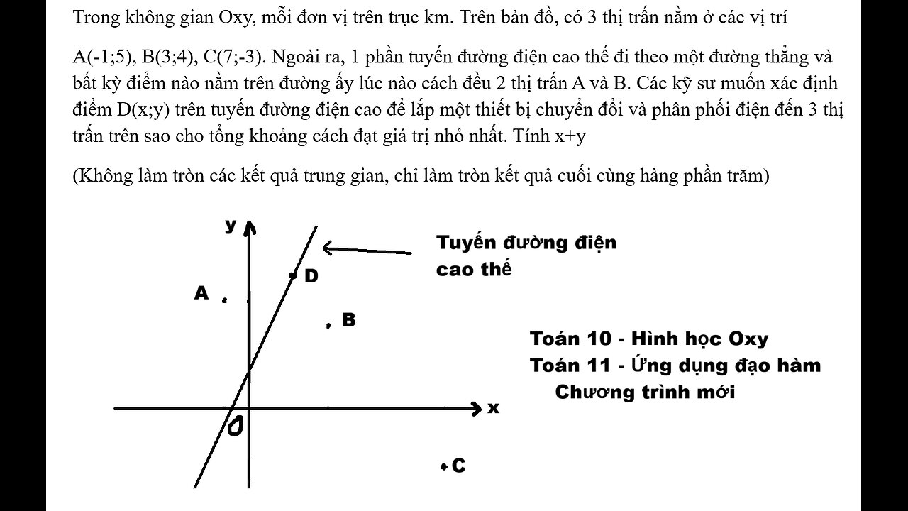 Toán 10: Trong không gian Oxy, mỗi đơn vị trên trục km. Trên bản đồ, có 3 thị trấn nằm ở các vị trí