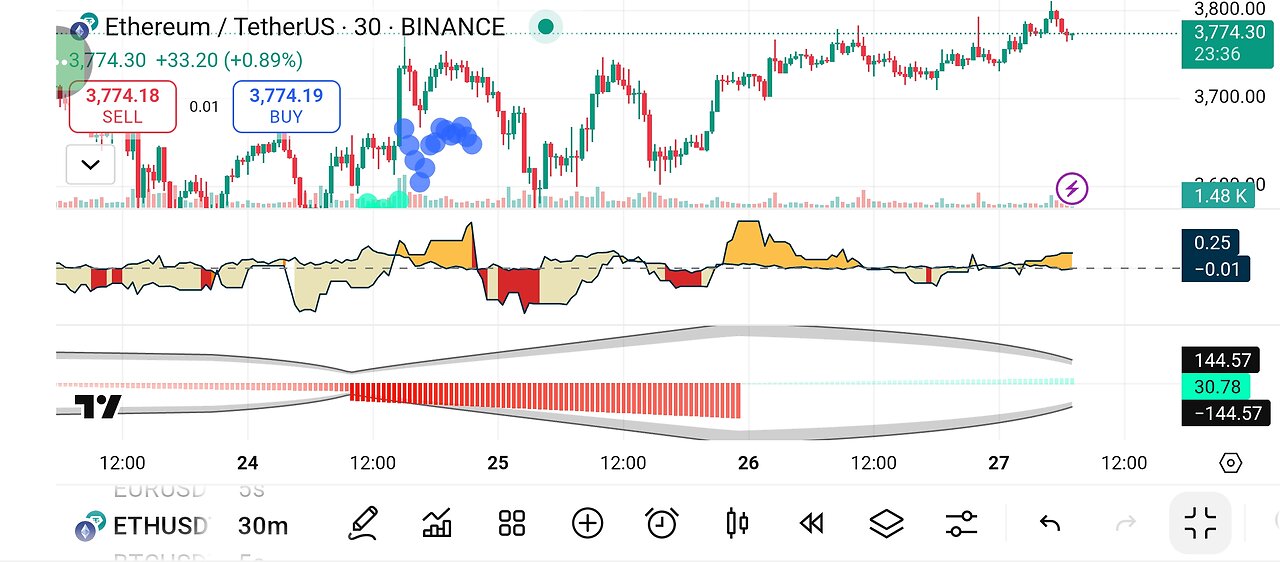 retail trader live trape