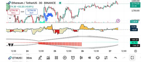 retail trader live trape