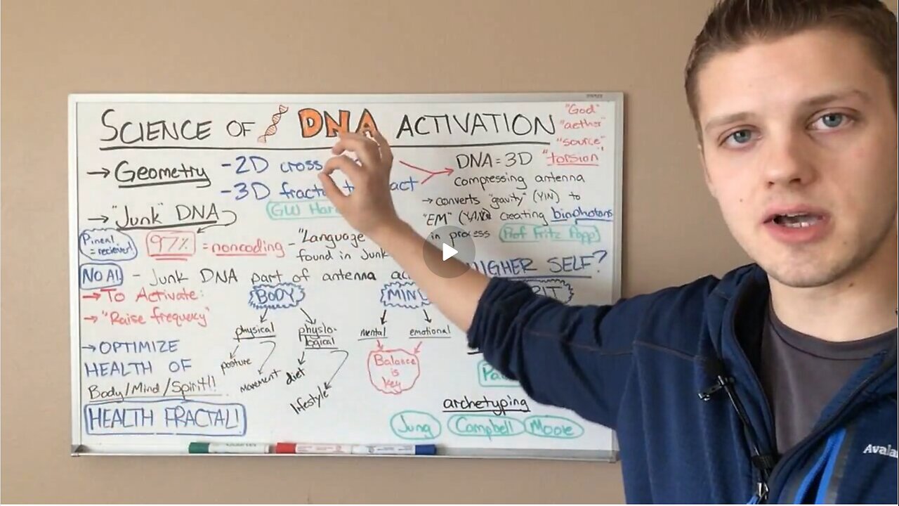 DNA as a Fractal Torsion Antenna: Activating it with Holistic Health - 2017