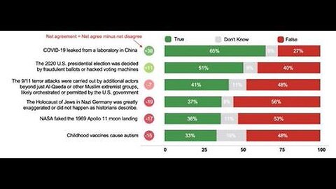 AUTHENTICITY WILL BE 🪙 THE NEW MEDIA CURRENCY INTO 2026