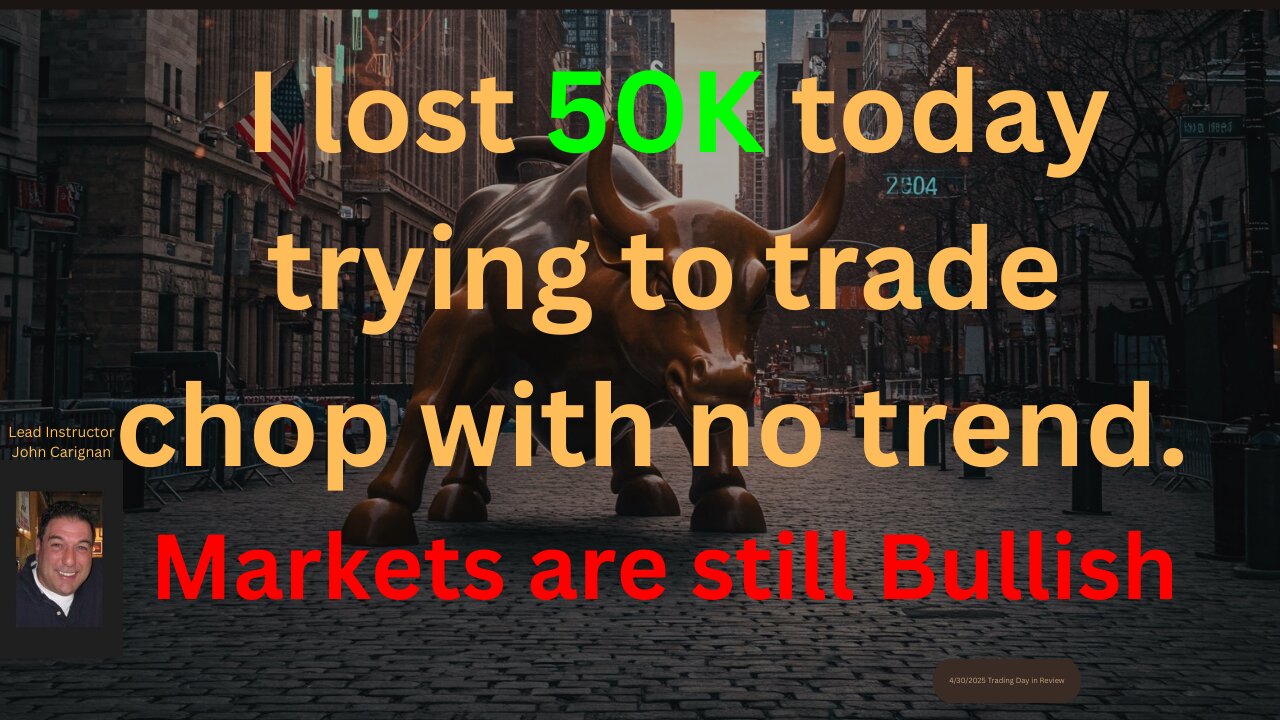 August 18th, 2025 BYOB Trading Day in Review. Video. For educational purposes only.