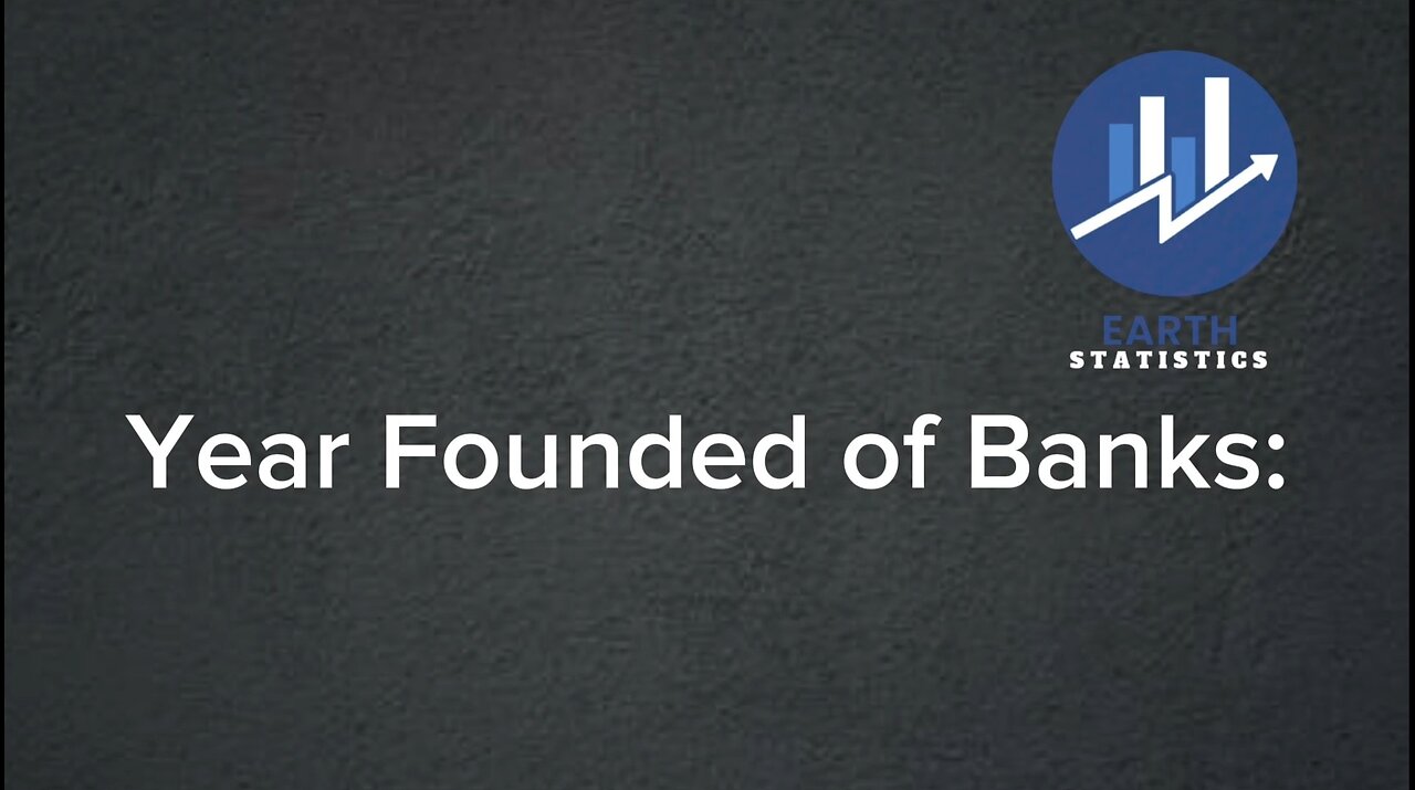 Year Founded of Banks...