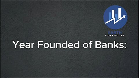 Year Founded of Banks...