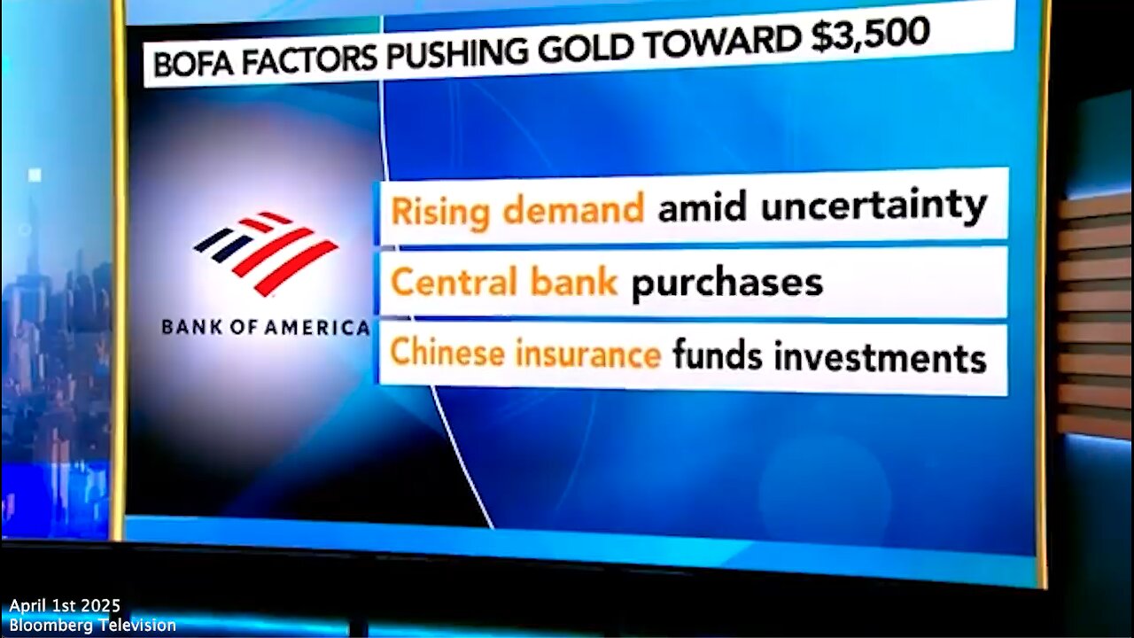 Gold | "Gold Continuing Its Record Breaking Rally. Bank of America Suggesting Gold Could Hit $3,500 Driven By Central Bank Buying & Haven Demand." - Bloomberg - April 1st 2025