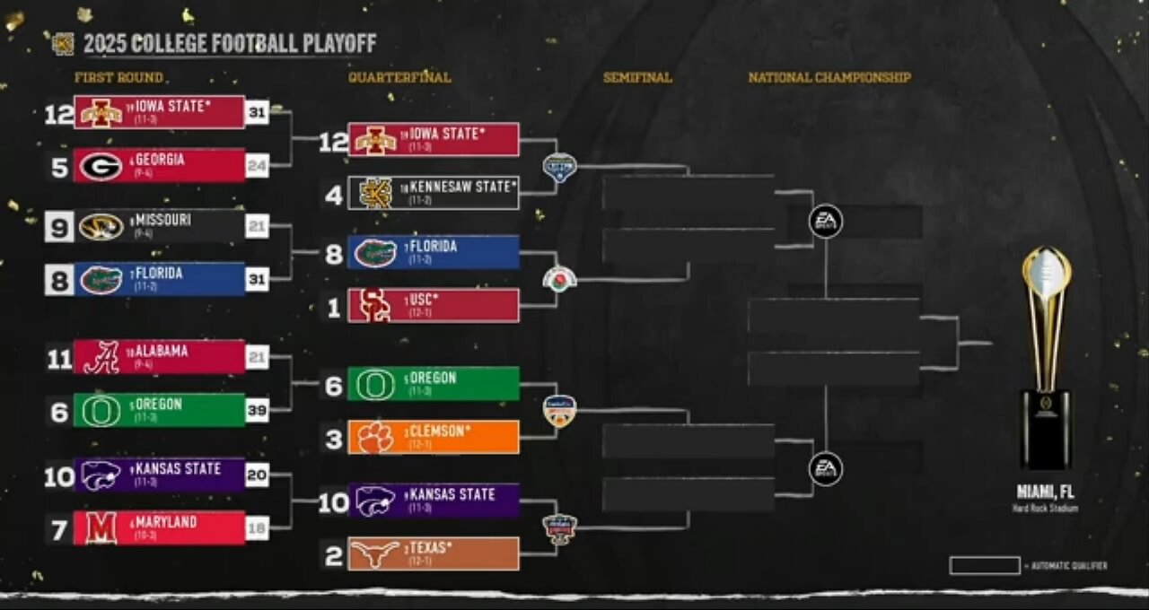 PLAYOFFS? Rebuild Kennesaw State vs Iowa State