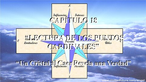 😊 CAPÍTULO 18: “LECTURA DE LOS PUNTOS CARDINALES” 😊