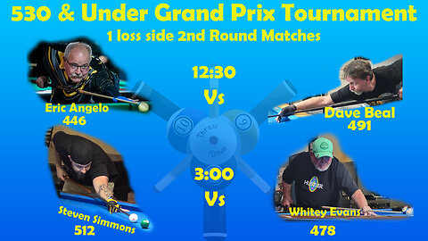 530 & Under Grand Prix 1 loss side