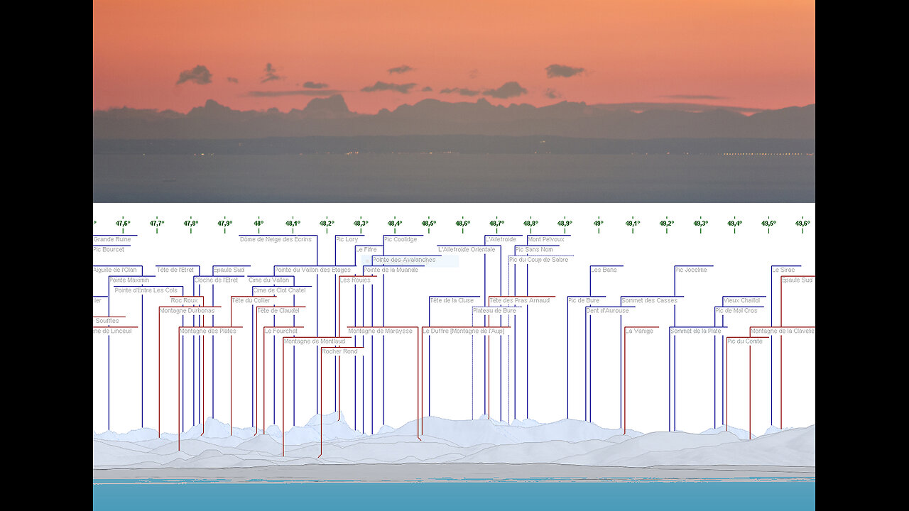 24/7 Flat Earth Discord !LIVE! - Open Discussion - 4/21/25 Ep. 2