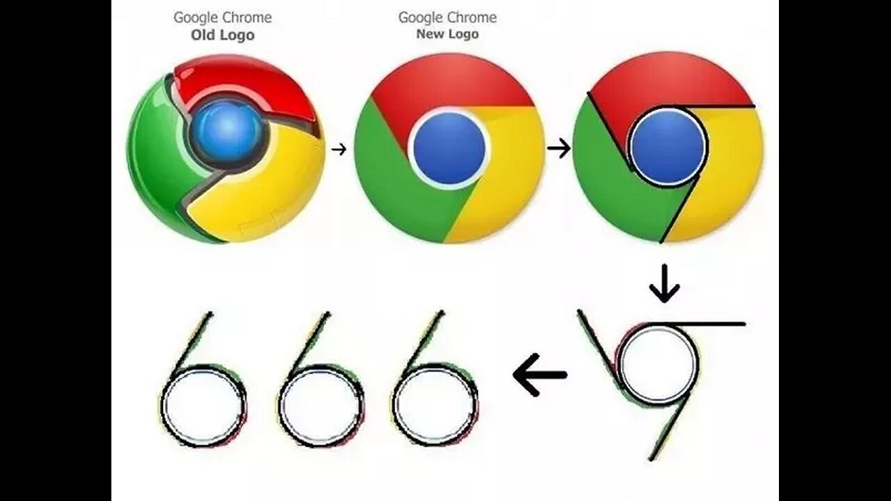 Call How Satanic Google Is Preparing To Destroy Humanity And Kill Us Off! (Reload)