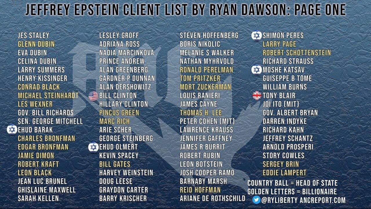 [SPECIAL] Ryan Dawson : The Epstein Client List!