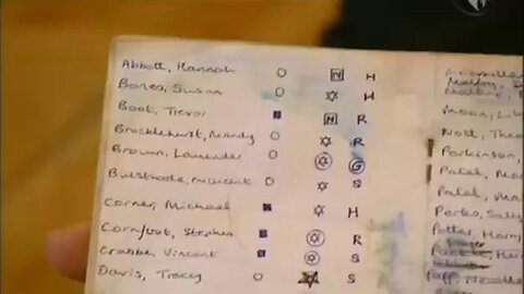 J. K. Rowling - Harry Potter and Me (BBC, 2001)