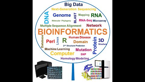 Bioinformatics & Hyperledger Dossiers
