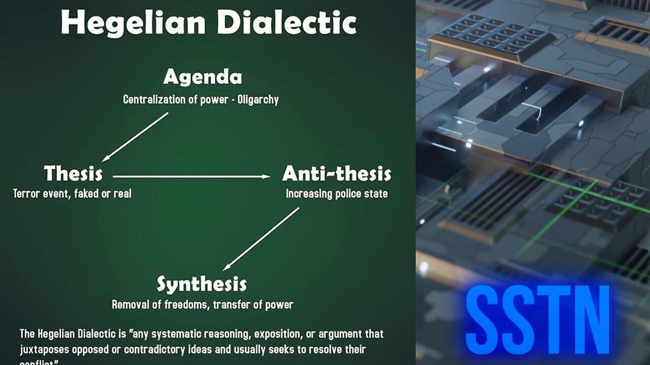 We are being played! Problem-Reaction-Solution