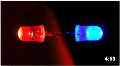 The Effects of Light on the Human Body | Greg Reese