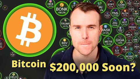 🤩 2026 Changes Everything....