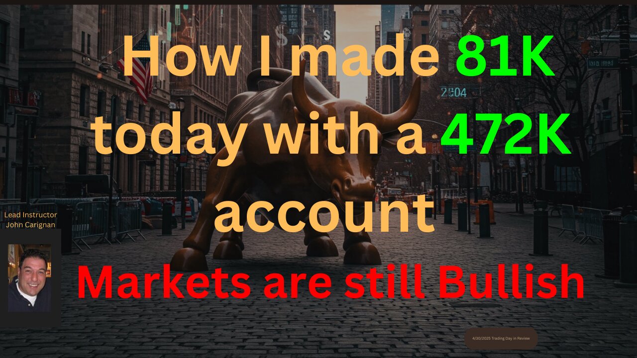 August 27th, 2025 BYOB Trading Day in Review.81K with 472k acct. For educational purposes only.