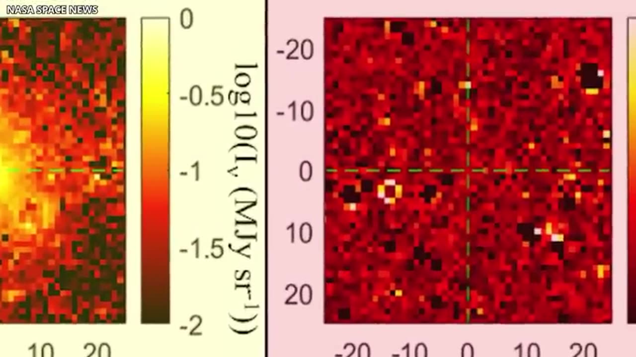 The Ultimate Discovery-James Webb Telescope Just Detected Artificial Lights in 3I/ATLAS!