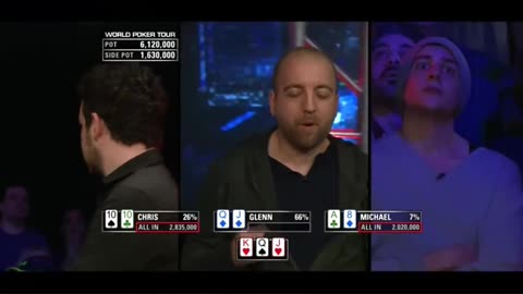 Chaos on the final card