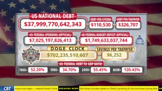 DOGE Clock Live: US Debt Tracker, DOGE Savings & Breaking News