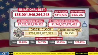 DOGE Clock Live: US Debt Tracker, DOGE Savings & Breaking News