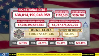 DOGE Clock Live: US Debt Tracker, DOGE Savings & Breaking News