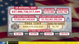 DOGE Clock Live: US Debt Tracker, DOGE Savings & Breaking News