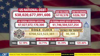 DOGE Clock Live: US Debt Tracker, DOGE Savings & Breaking News