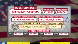 DOGE Clock Live: US Debt Tracker, DOGE Savings & Breaking News