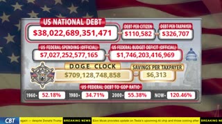 DOGE Clock Live: US Debt Tracker, DOGE Savings & Breaking News