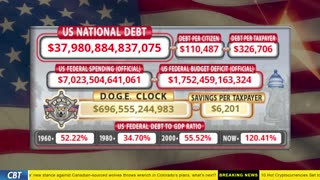 DOGE Clock Live: US Debt Tracker, DOGE Savings & Breaking News