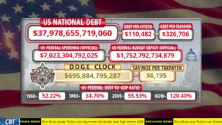 DOGE Clock Live: US Debt Tracker, DOGE Savings & Breaking News