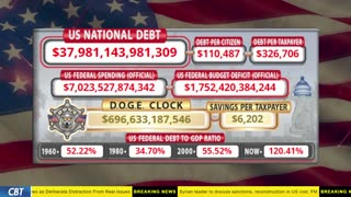 DOGE Clock Live: US Debt Tracker, DOGE Savings & Breaking News