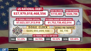 DOGE Clock Live: US Debt Tracker, DOGE Savings & Breaking News