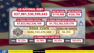 DOGE Clock Live: US Debt Tracker, DOGE Savings & Breaking News