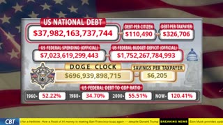 DOGE Clock Live: US Debt Tracker, DOGE Savings & Breaking News