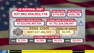 DOGE Clock Live: US Debt Tracker, DOGE Savings & Breaking News