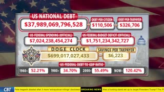 DOGE Clock Live: US Debt Tracker, DOGE Savings & Breaking News